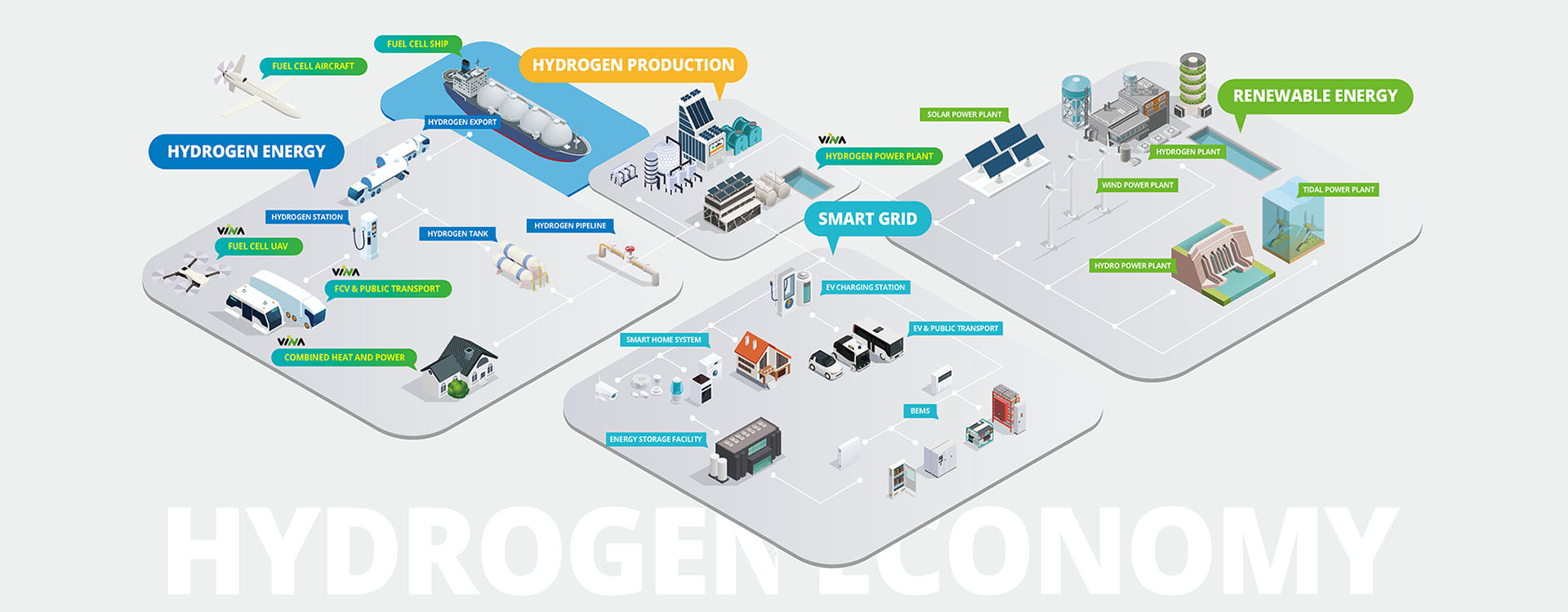 Tilpasset Hydrogen Generator System Alkalisk vannelektrolyser